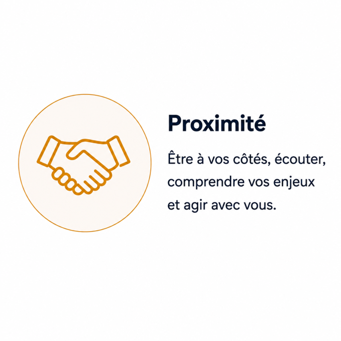 Pictogramme poignée de main représentant la proximité, l’écoute des enjeux clients et l’accompagnement commercial sur le terrain
