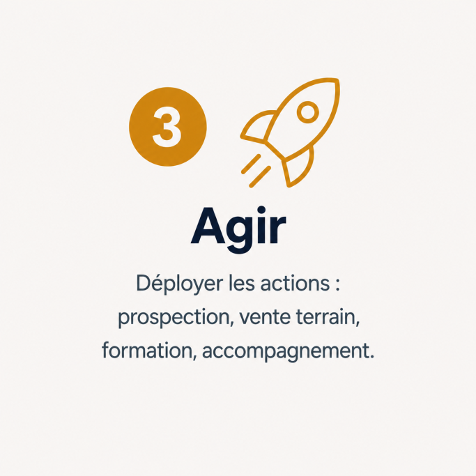Pictogramme fusée représentant le déploiement des actions commerciales comme la prospection, la vente terrain, la formation et l’accompagnem