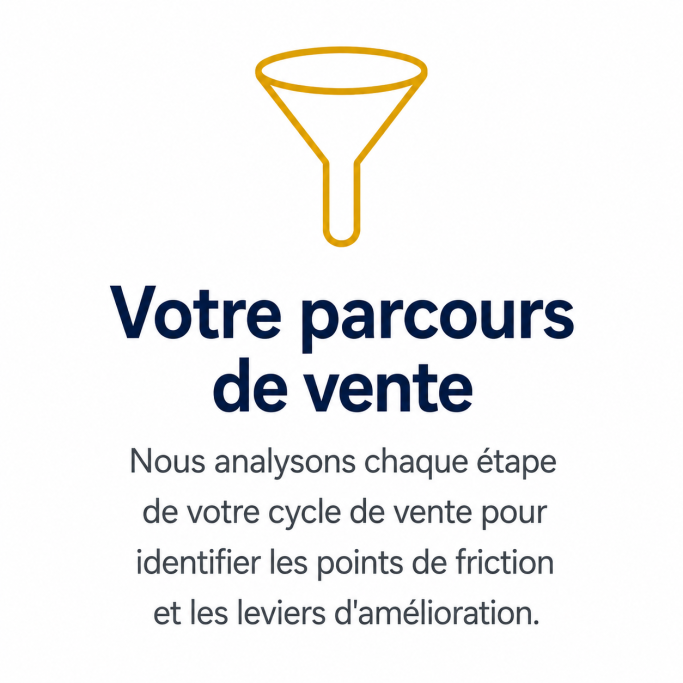 Pictogramme entonnoir représentant l’analyse du parcours de vente, du cycle commercial et des points de friction